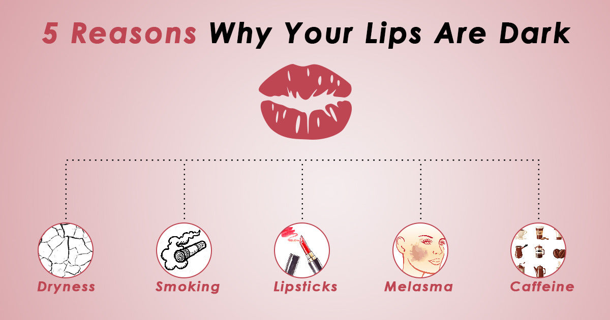 Reasons Why Your Lips are Dark, Dry and Chapped! Reasons Why Your Lips are Dark, Dry and Chapped!