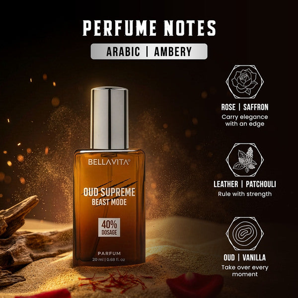 Beast Mode Perfume Gift Set for Men | 12 hr+ long lasting | 3 x 20ml