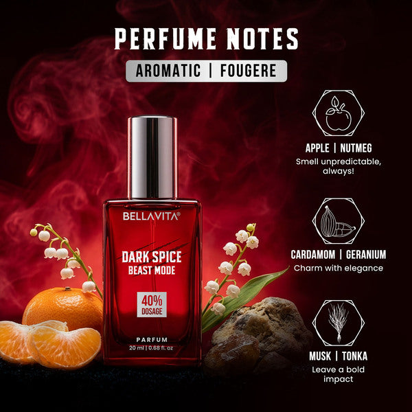 Beast Mode Perfume Gift Set for Men | 12 hr+ long lasting | 3 x 20ml