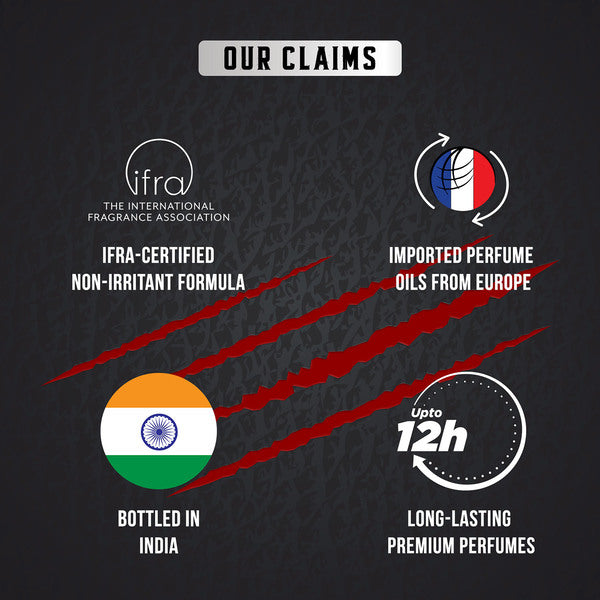 Beast Mode Perfume Gift Set for Men | 12 hr+ long lasting | 3 x 20ml