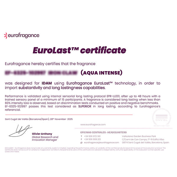 Beast Mode Perfume Gift Set for Men | 12 hr+ long lasting | 3 x 20ml