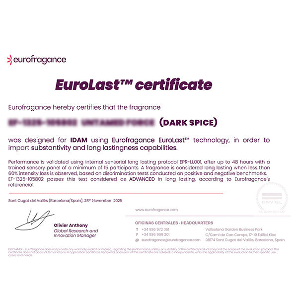 Beast Mode Perfume Gift Set for Men | 12 hr+ long lasting | 3 x 20ml