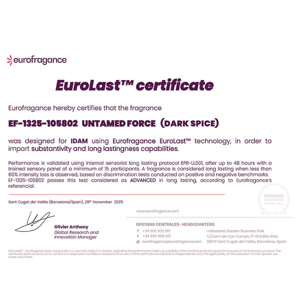 Beast Mode Collection for Men