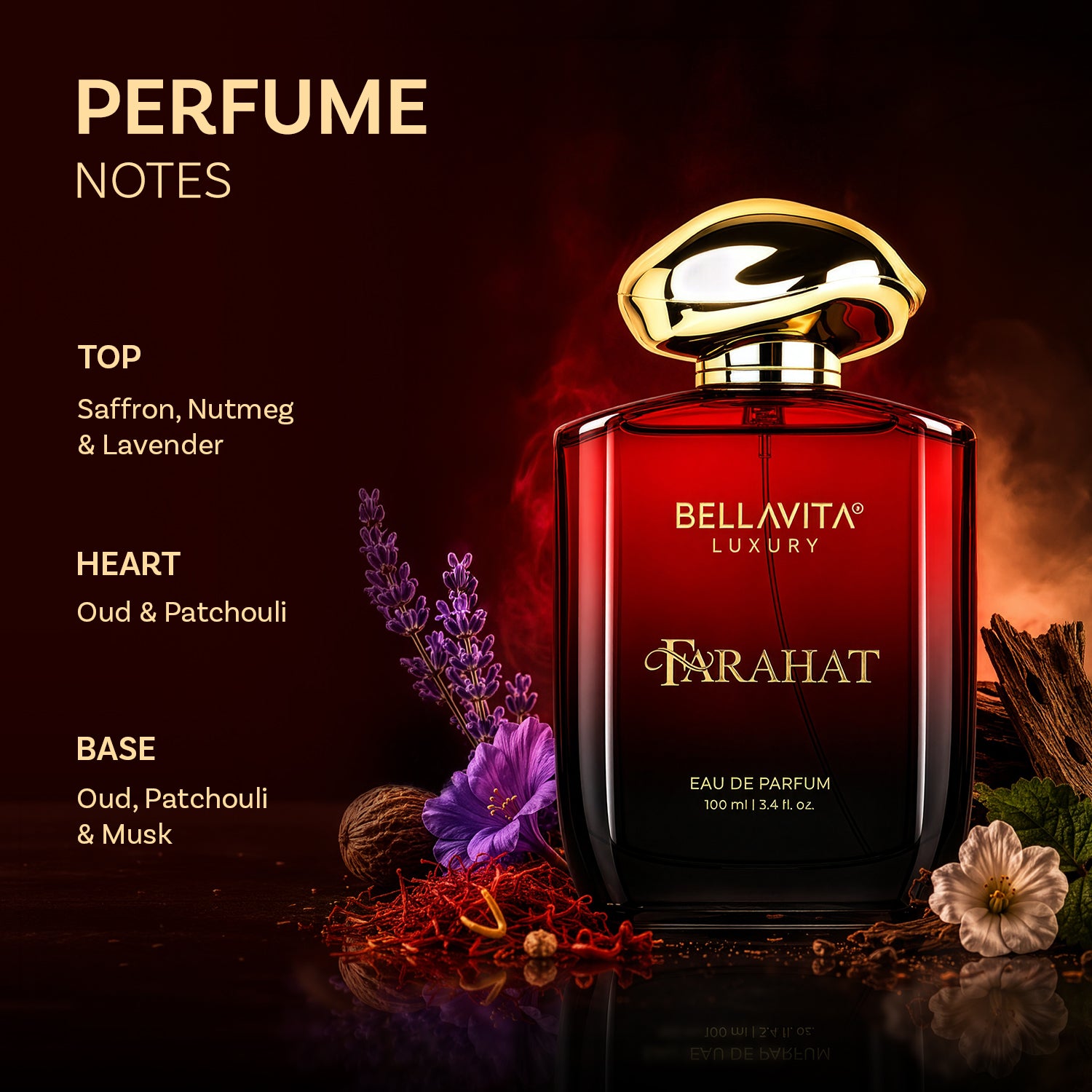 Farahat 100ml | Arabic Range