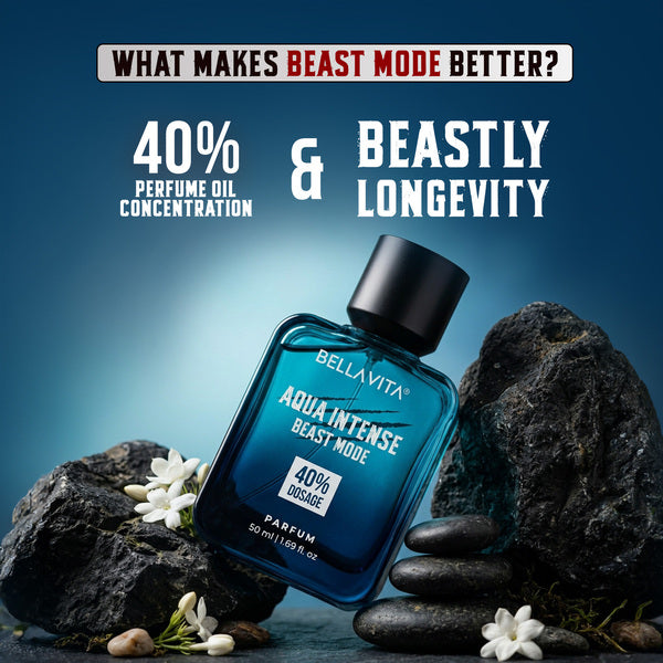 Aqua Intense Beast Mode 50ml | 12 hr+ long lasting
