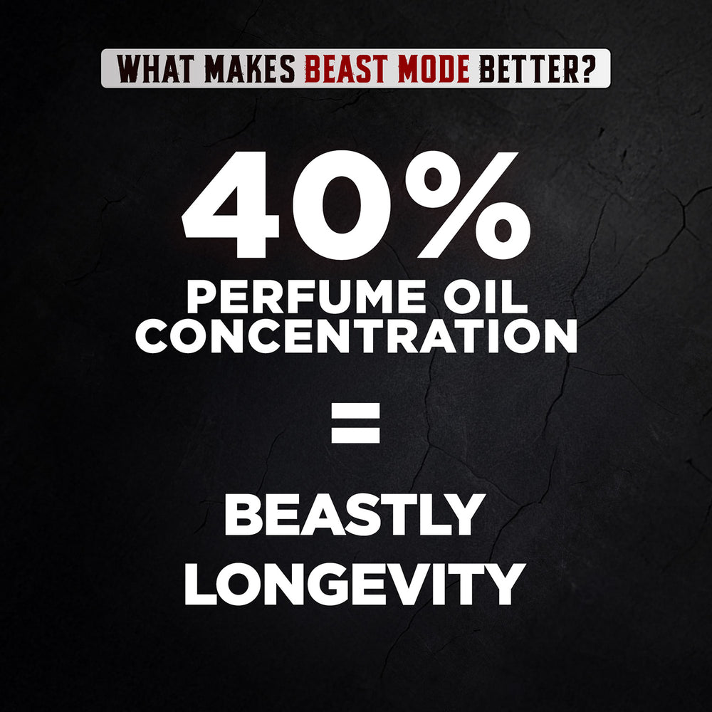 Beast Mode Perfume Gift Set for Men | 12 hr+ long lasting | 3 x 20ml
