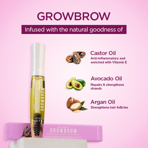 Growbrow - Eyebrow & Eyelash Oil - 12ml