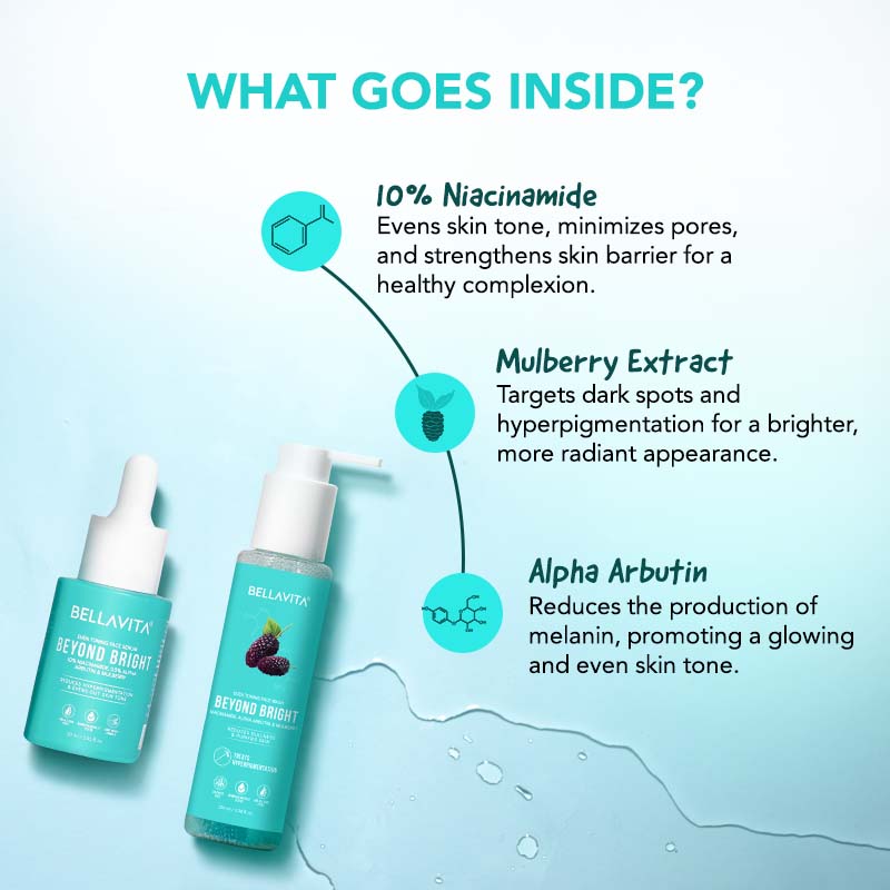 Anti-Pigmentation & Glow Kit