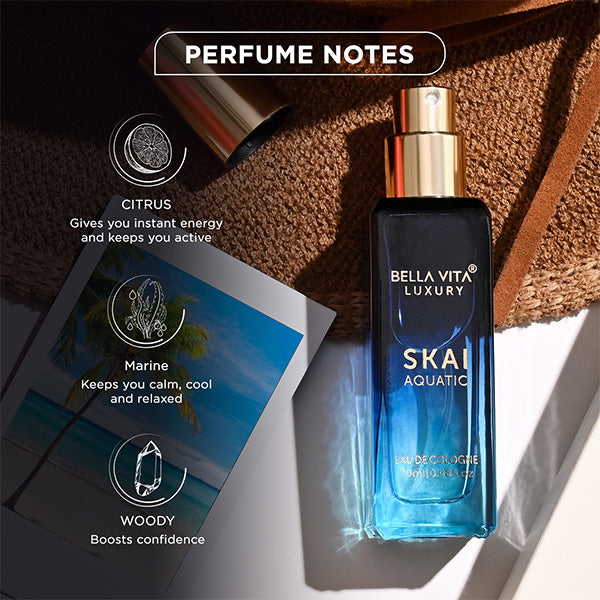 Pocket perfume for men