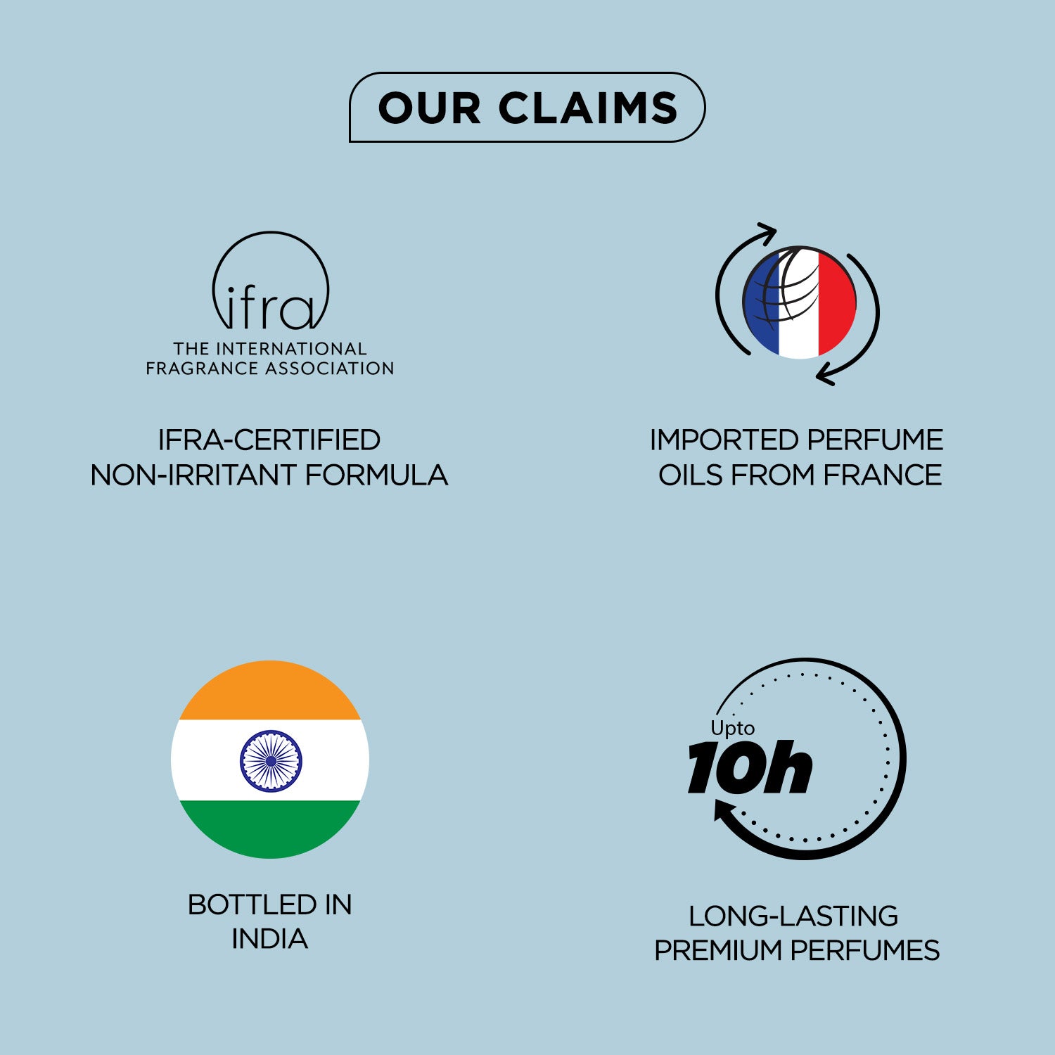 BELLAVITA FRESH UNISEX PERFUME 100 ML-RETAIL