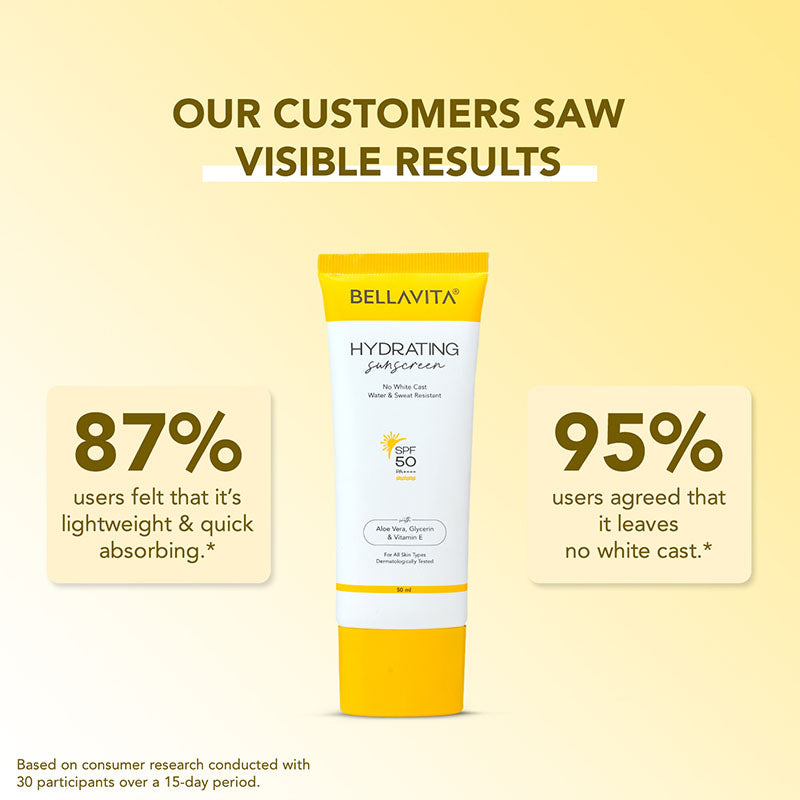 Hydrating Sunscreen SPF 50 PA++++ - 50ml