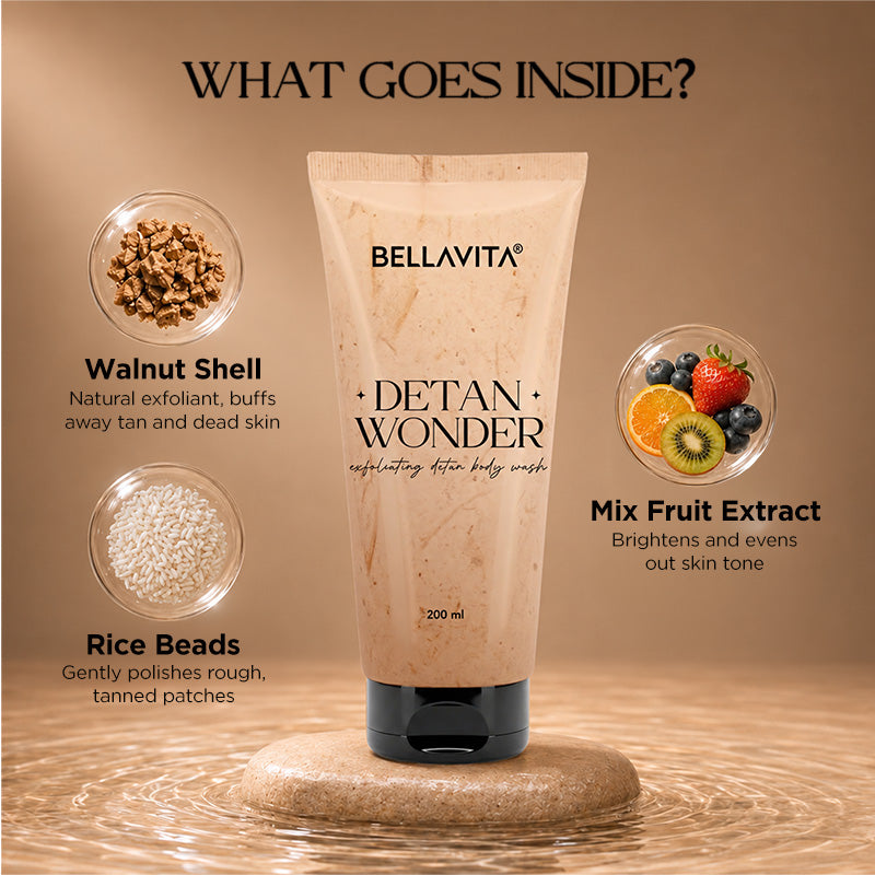 Detan Wonder Facewash (Pack Of 1) + Detan Wonder Exfoliating Detan Body Wash