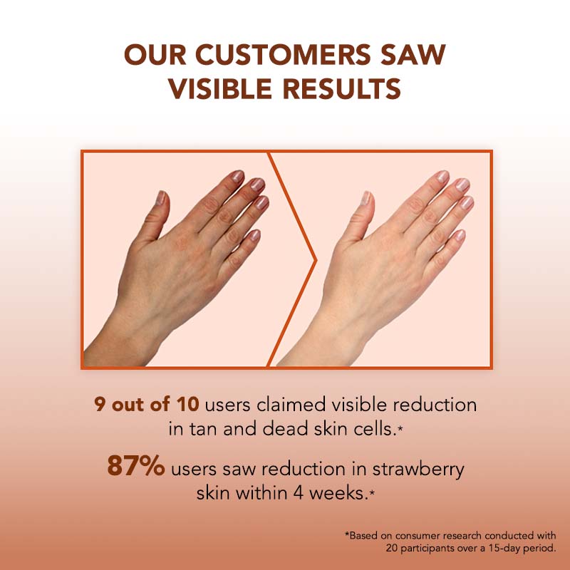 Exfoliating Coffee Body Scrub - 75g