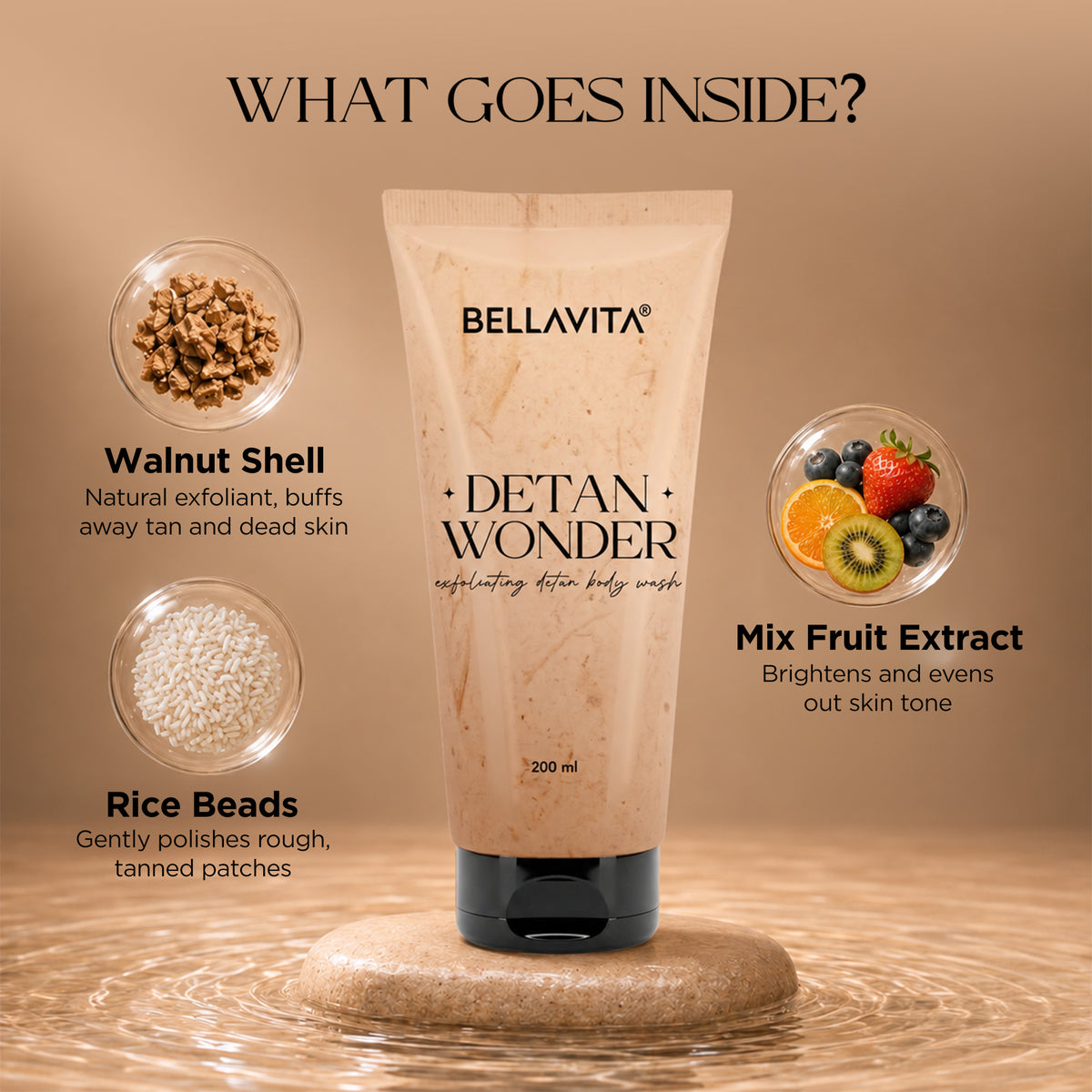 Detan Wonder Exfoliating Detan Body Wash