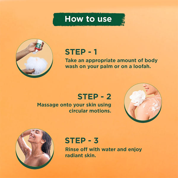 All-In-One Body Wash