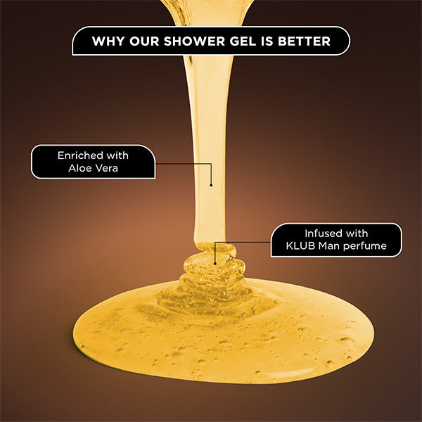 Calm before Storm Shower Gel Combo - 2 x 250ml