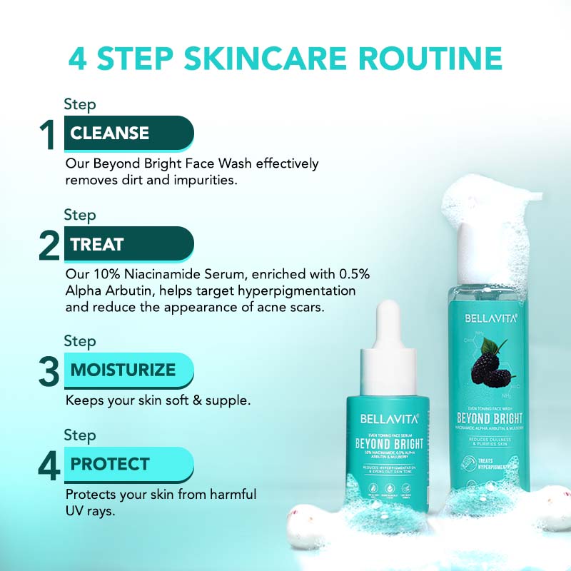 Anti-Pigmentation & Glow Kit