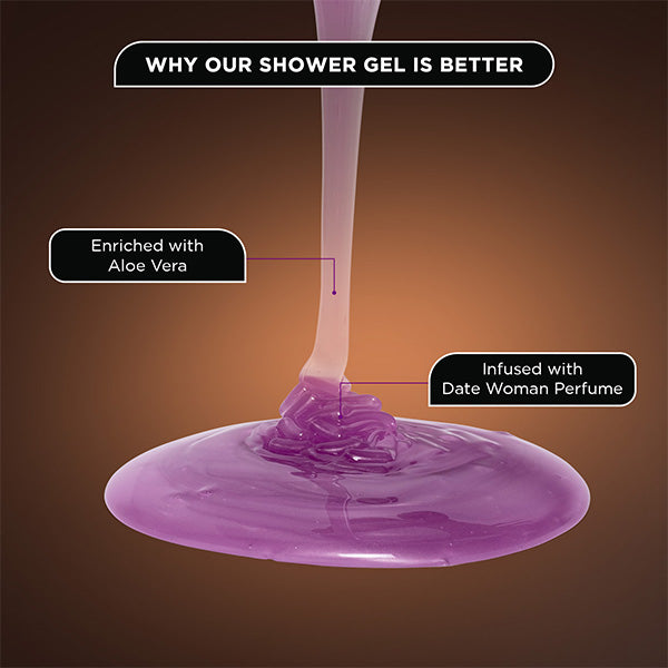 It’s Getting Hot In Here Shower Gel Combo - 2 x 250ml