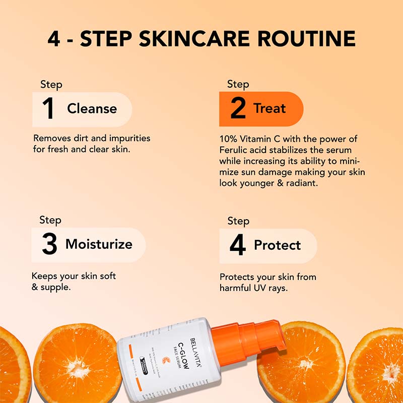 C-Glow 10% Vitamin C Serum - 30ml