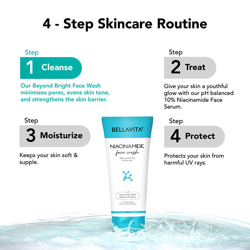 Niacinamide Face Wash - 100ml