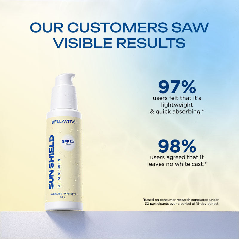 Sun Shield Gel Sunscreen SPF 50 PA++++ - 50g