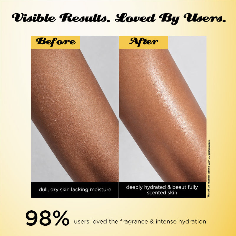 Bare Banana Gourmand Range Perfume Body Lotion