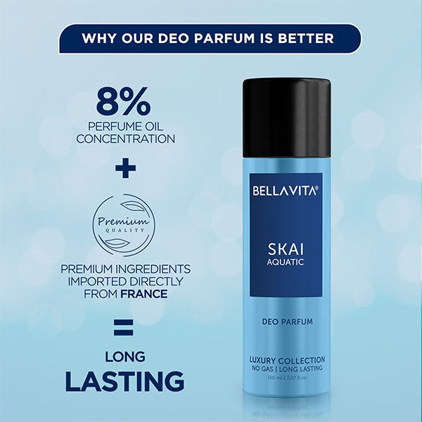 SKAI Aquatic Gift Set (Gpay)