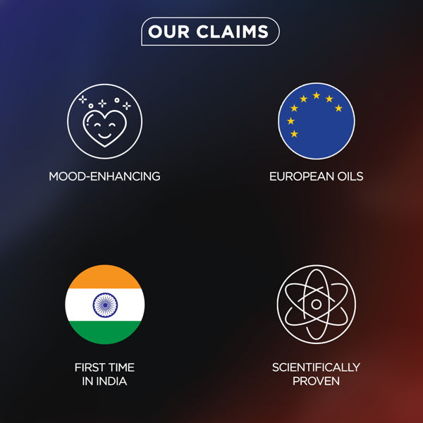 Mood Collection Gift Set For Him - 3 x 15ml (Gpay)