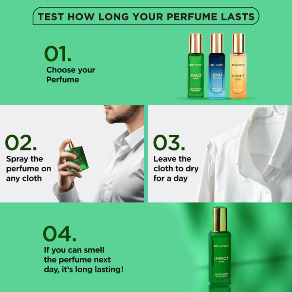 IMPACT Man Perfume - 20ml