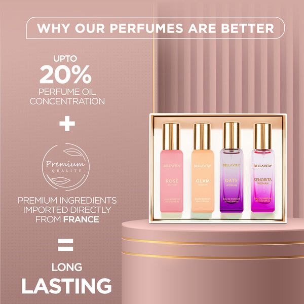 Luxury Perfume Gift Set For Women - 4 x 20mls