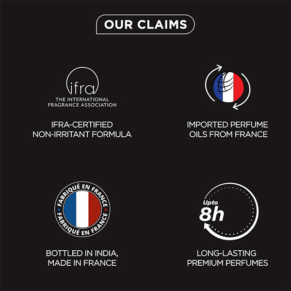 Perfume and shower gel Combo