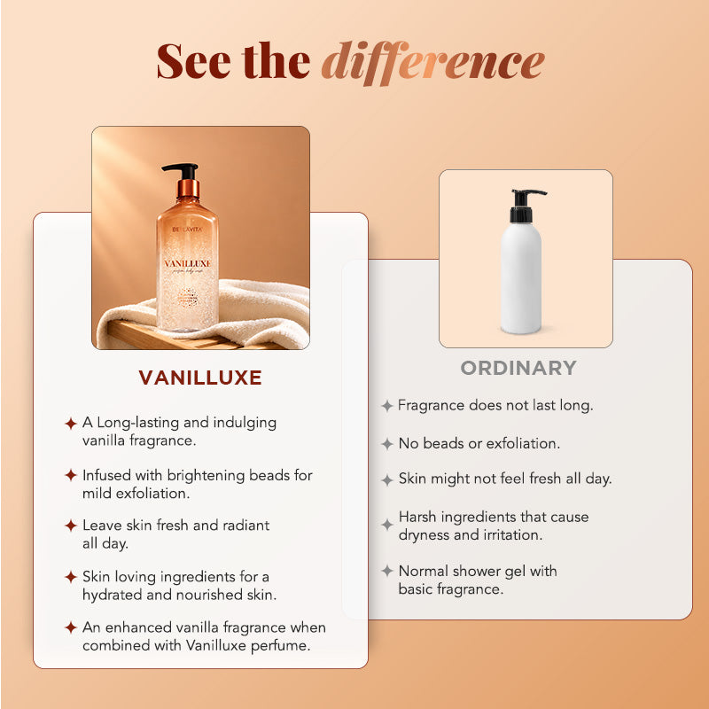 Vanillluxe Perfume Body Wash With Brightening Beads