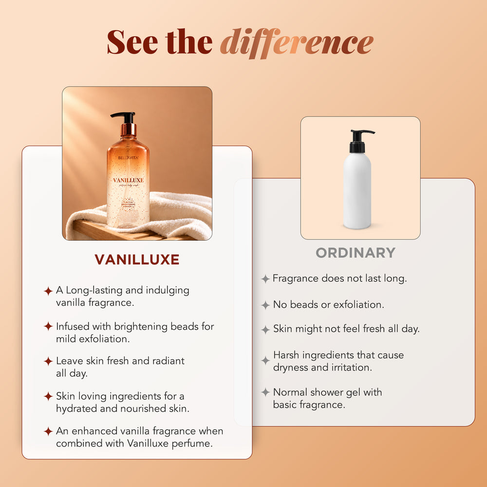 Vanillluxe Perfume Body Wash With Brightening Beads