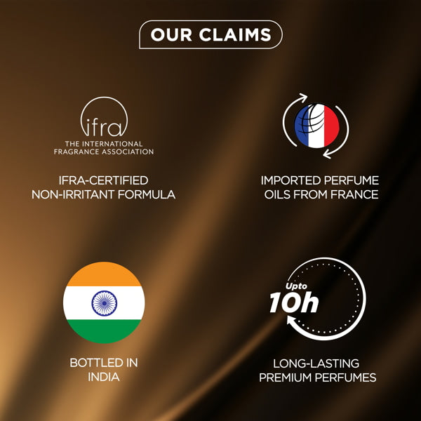 All Star Gift Set - 4 x 20ml