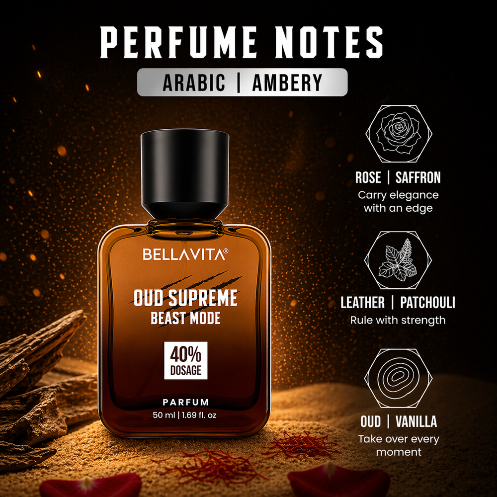 Beast Mode Perfume Collection for Men | 12 hr+ long lasting | 3 x 50ml