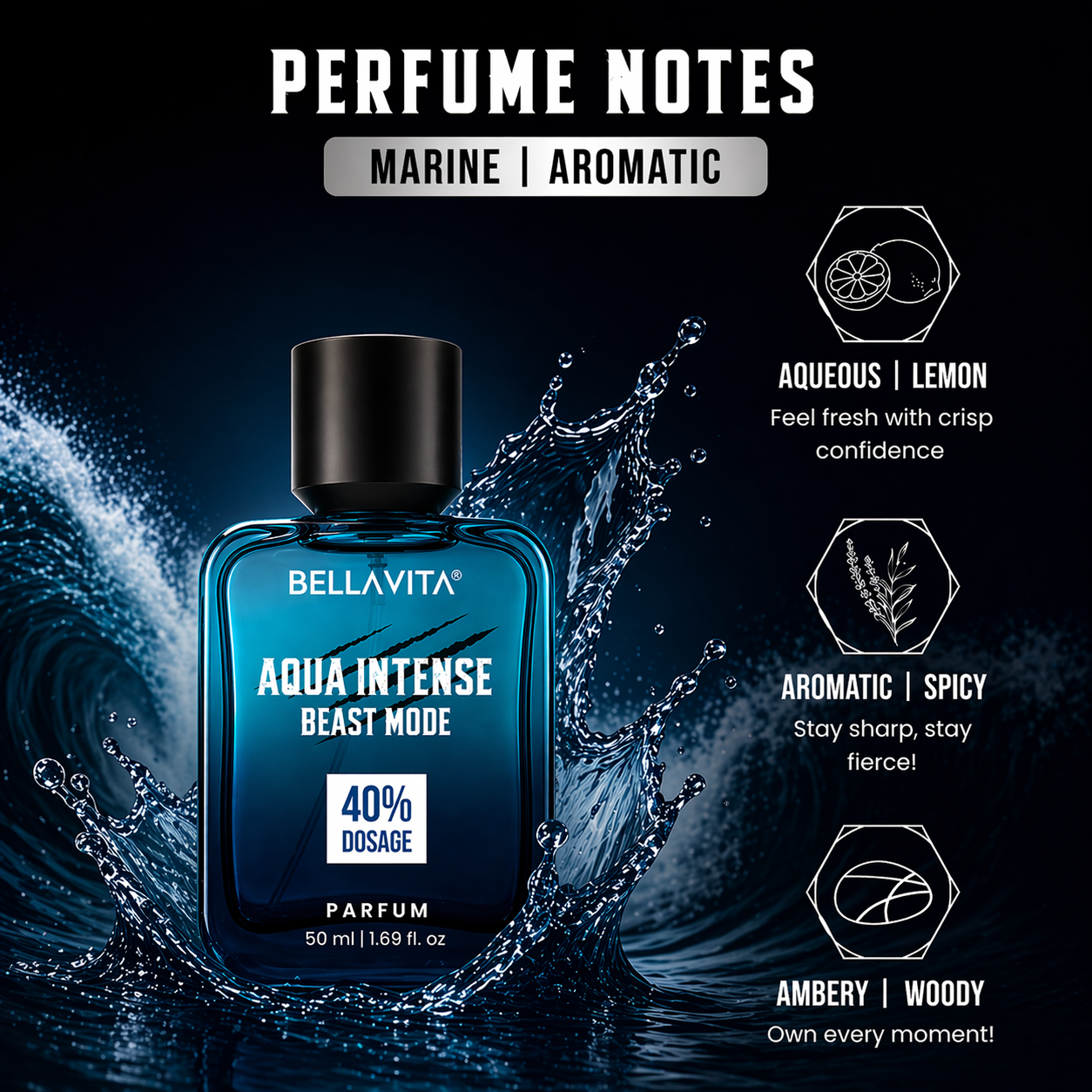 Beast Mode Perfume Collection for Men | 12 hr+ long lasting | 3 x 50ml