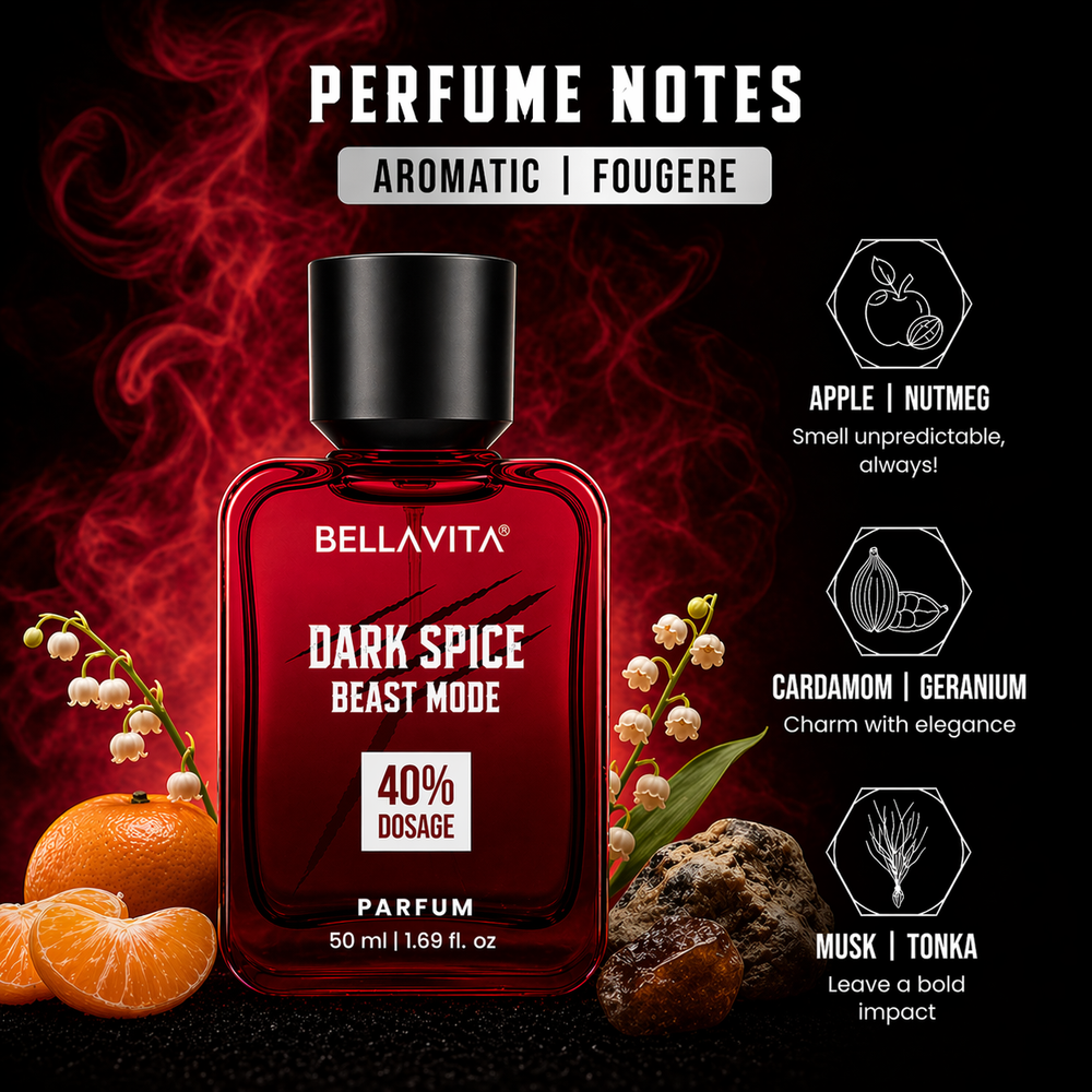 Beast Mode Perfume Collection for Men | 12 hr+ long lasting | 3 x 50ml