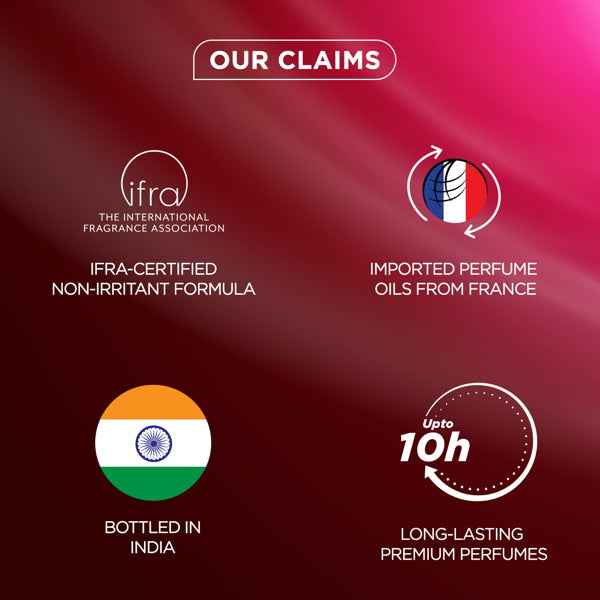 Discovery Gift Set for Women - 7 x 8ml