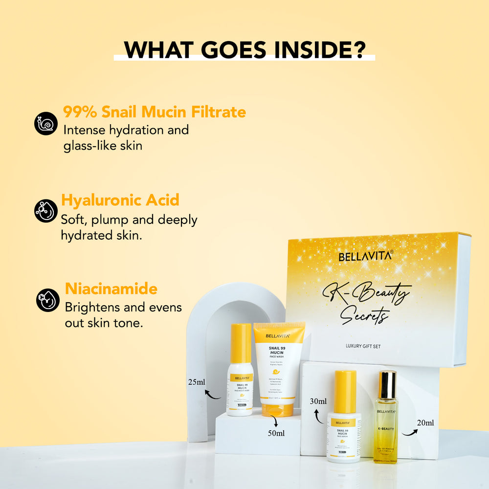 Dewy Skin Trial Pack