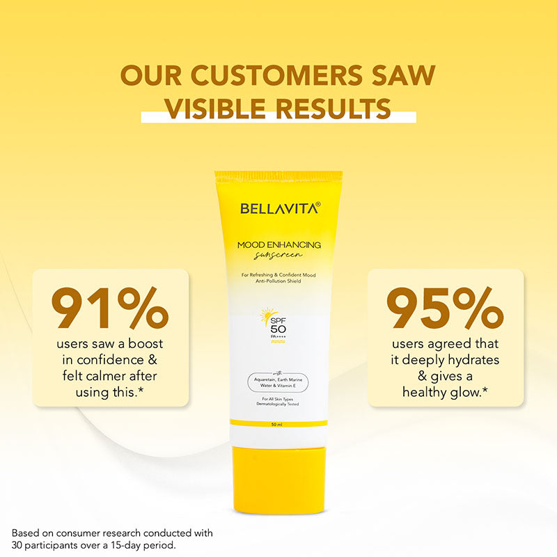 Mood Enhancing Sunscreen SPF 50 PA++++ - 2 x 50ml