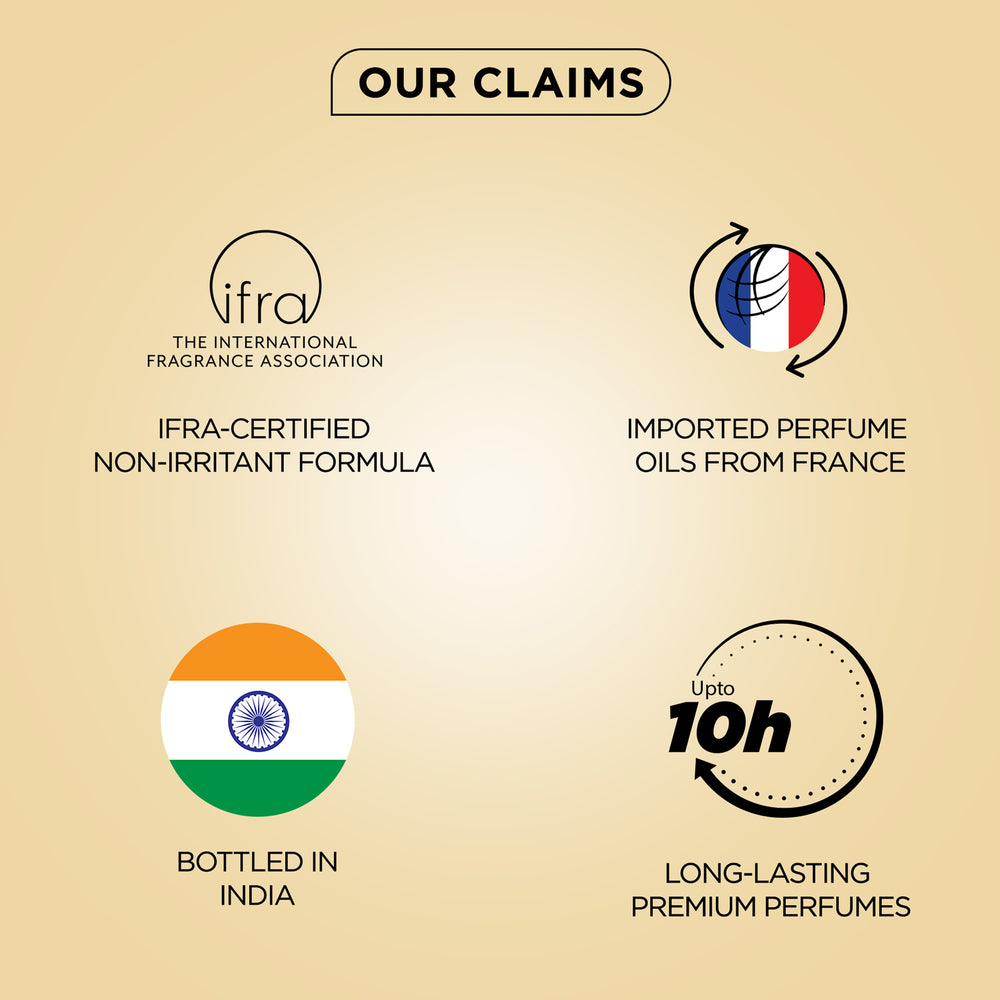 Scented Affair Gift Set Combo