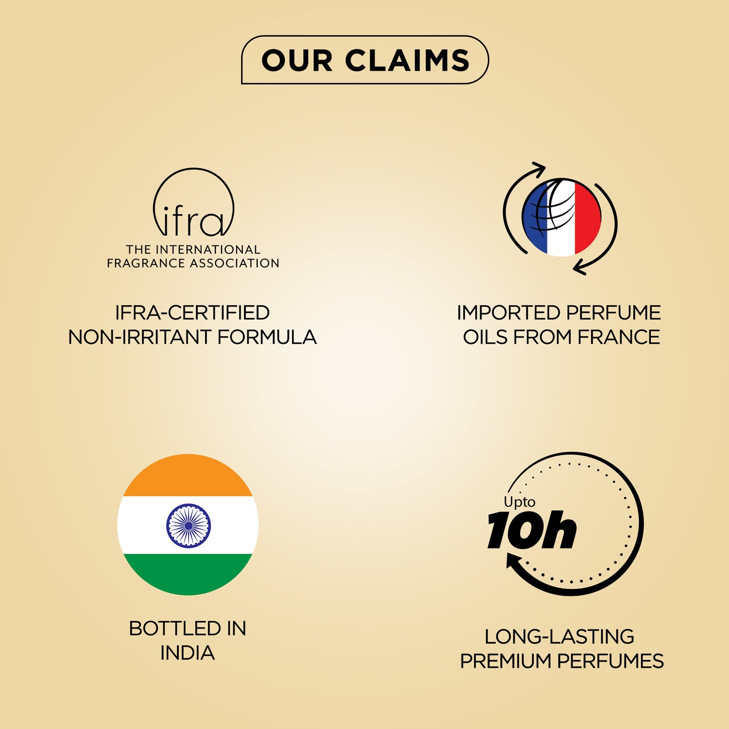 Scented Affair Gift Set Combo