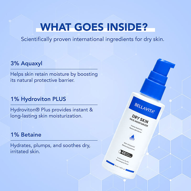 Dry Skin Moisturizer - 50ml