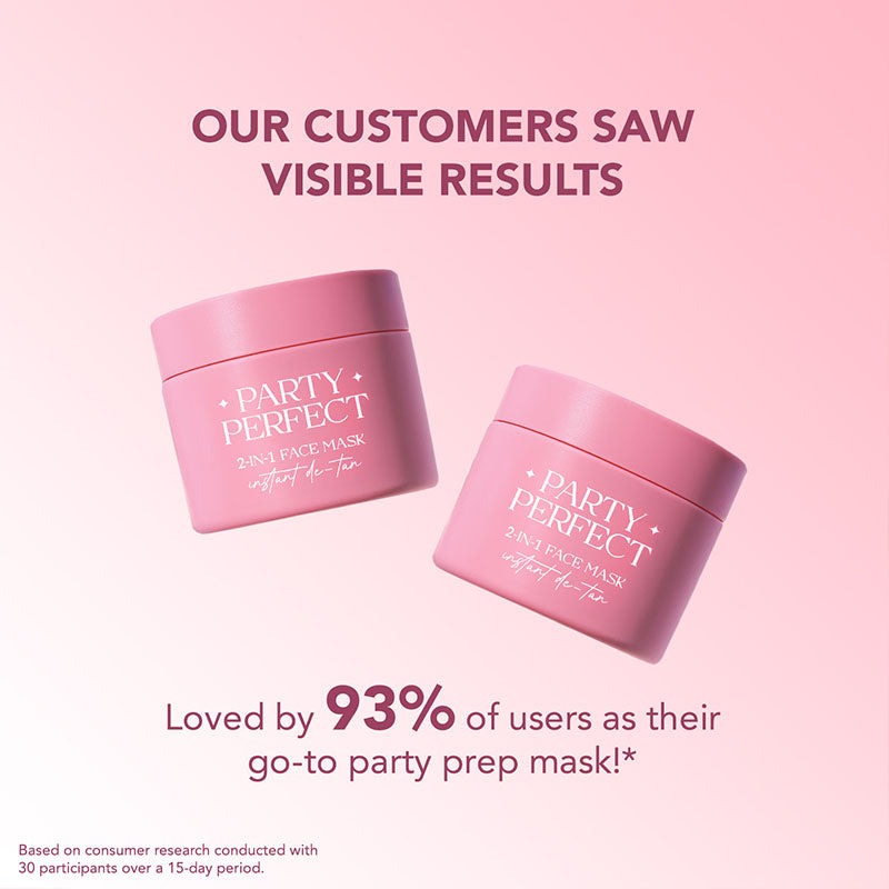 Party Perfect 2-in-1 Face Mask - 45g