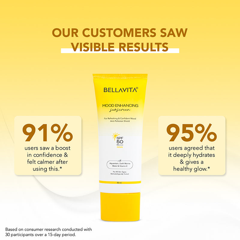 Mood Enhancing Sunscreen SPF 50 PA++++ - 50ml
