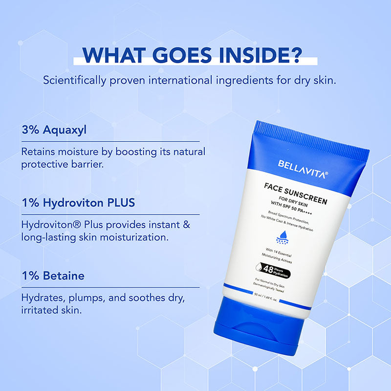 Water Based Sunscreen SPF 50 PA++++ - 50ml