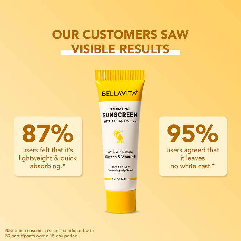 Mini Travel-Ready Hydrating Sunscreen - 10ml | Pack of 5