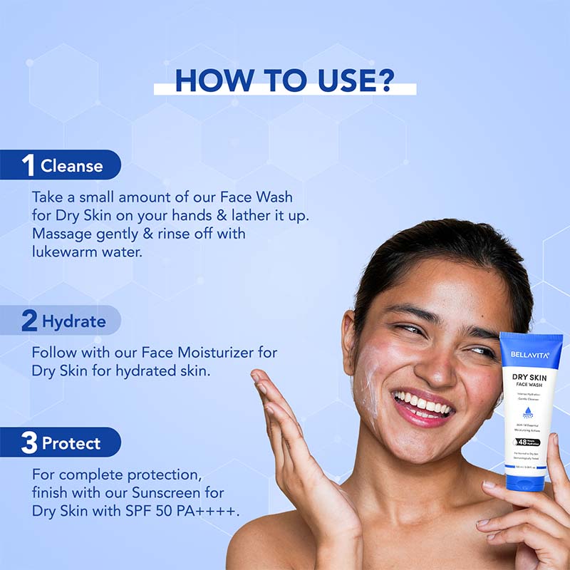 Cleanse & Protect Combo