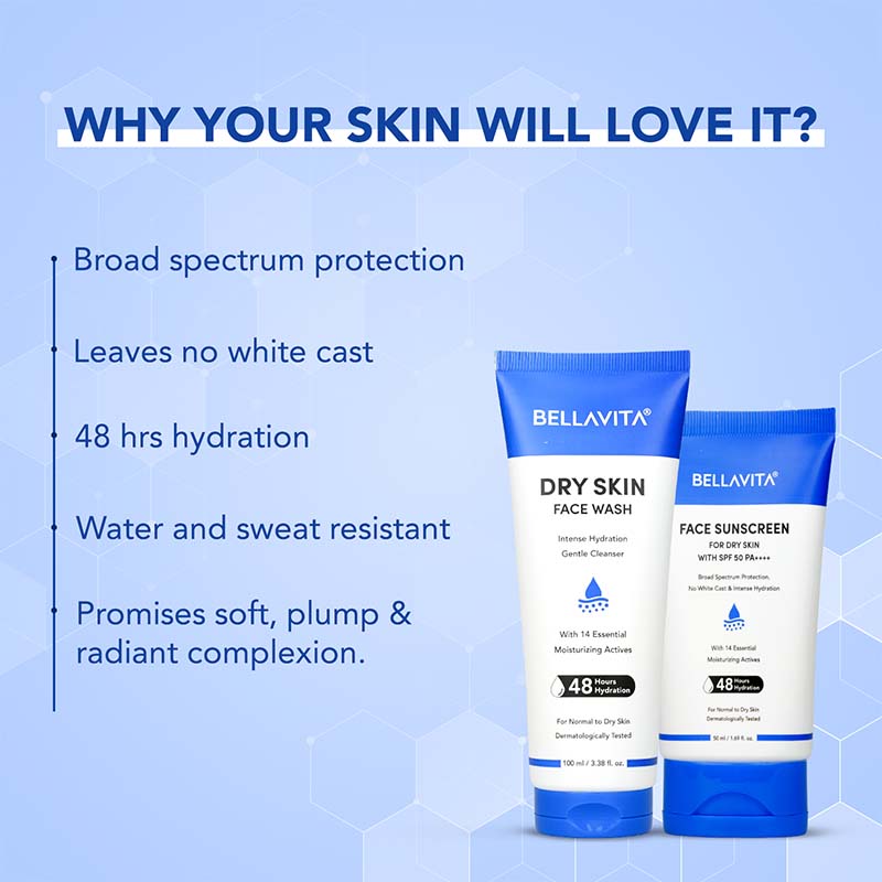 Cleanse & Protect Combo