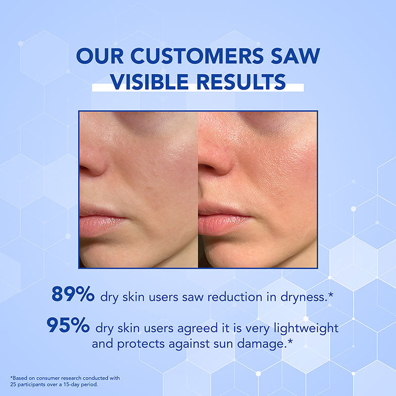 Water Based Sunscreen SPF 50 PA++++ - 50ml